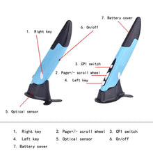 Load image into Gallery viewer, 2.4G Wireless USB Optical Presenter Pen Mouse Adjustable 1600DPI 4 Keys Mini Mice for Tablet Laptop PC Desktop Smart TV Box