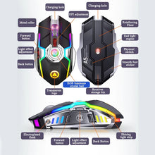 Load image into Gallery viewer, 2021 Silent Wireless Mouse Rechargeable 2.4G Gaming Mouse 1600 DPI 7 Buttons LED Backlight USB Optical Mouse For PC Laptop