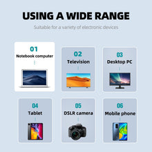 Load image into Gallery viewer, llano Laptop Cleaner Set Digital Product Cleaning Kit