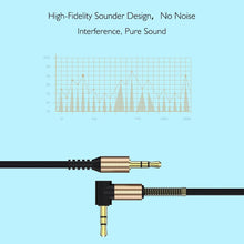 Load image into Gallery viewer, 3 Colors 3.5mm Audio Cable 3.5 Jack Male To Male Aux Cable Headphone Code for Car Xiaomi Redmi 5 Plus Oneplus LG Samsung