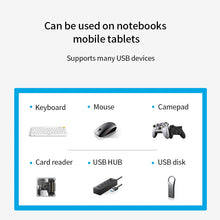 Load image into Gallery viewer, Type-C Adapter,USB 3.0 Android OTG Converter for Huawei,Xiaomi and More