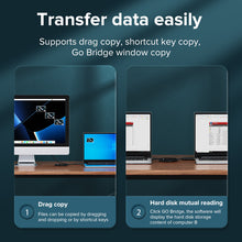 Load image into Gallery viewer, 2M USB2.0 Data Transfer Cable Mutual Bidirectional Transmission Copy Wire PC to PC USB 2.0 Cable