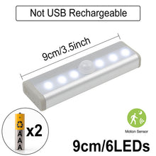 Load image into Gallery viewer, Motion Sensor Night Light Dimmable Closet Lights LED Under Cabinet Light for Cupboard Wardrobe Stairs Kitchen