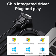 Load image into Gallery viewer, USB 2.0 to RS232 Serial Cable Driver-free RS232 Console Converter Cable for laptop monitor cashier printer access control system
