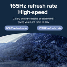 Load image into Gallery viewer, Cable DisplayPort High Speed Cable DP male to DP male cable for PC Laptop Video TV Computer Switch PS5 PS4 Pro Gaming monitor Audio