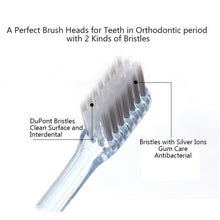Load image into Gallery viewer, 2 Pcs / Bag Orthodontic Toothbrush Concave and Convex Brush DuPont Bristles With Silver Ions