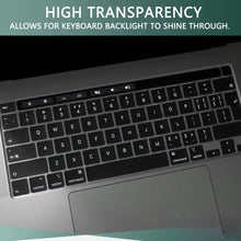 Load image into Gallery viewer, Keyboard Protectors Keyboard Cover Transparent Clear Protector For Macbook