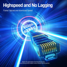 Load image into Gallery viewer, Ethernet Cable (10G 600MHz), Shielded Flat RJ45 Network Patch Cord, 50u Gold Plated Lead, Polyester Braided