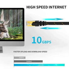 Load image into Gallery viewer, Ethernet Cable RJ45 Cat7 Lan Cable STP RJ 45 Flat Network Cable Patch Cord for Modem, Router, TV, Patch Panel, PC, Laptop