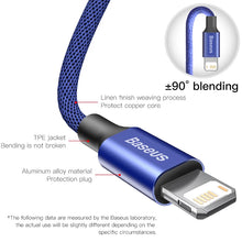 Load image into Gallery viewer, USB Cable For iPhone 12 11 Pro Max X XR XS 8 7 6 6s iPad Fast Data Charging Charger USB Wire Cord Mobile Phone Cables 5m