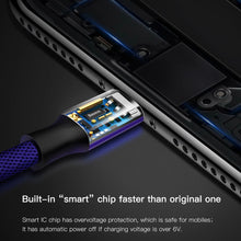 Load image into Gallery viewer, USB Cable For iPhone 12 11 Pro Max X XR XS 8 7 6 6s iPad Fast Data Charging Charger USB Wire Cord Mobile Phone Cables 5m