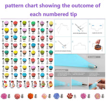Load image into Gallery viewer, Cake Decorating Tools Cakes Turntable Kit Plastic Rotary Baking Stand Piping Nozzle Piping Bag Set Cake Accessories Cakes Tools