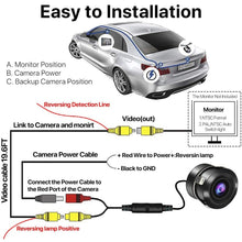 Load image into Gallery viewer, Car Rear View Camera Night Vision Reversing Auto Parking Camera IP68 Waterproof CCD LED Auto Backup Monitor 170 Degree HD Image