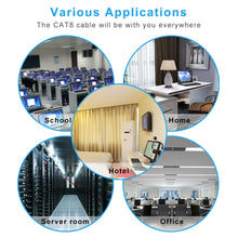 Load image into Gallery viewer, Cat8 Ethernet Cable 40Gbps 2000MHz RJ45 CAT 8 Networking Internet Lan Cord 10m 15m 20m for PS4 Modem PC Router Laptop RJ45 Cable