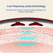 Load image into Gallery viewer, CkeyiN Electric Low Frequency Shoulder Neck Massager TENS Pulse Smart Timing Relax Massage Physiotherapy Machine Relieve Fatigue