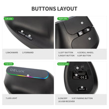 Load image into Gallery viewer, Ergonomic Vertical Mouse rechargeable Wireless 2.4GHz Gaming Mouse RGB 1600 DPI Vertical Mice For PC Laptop