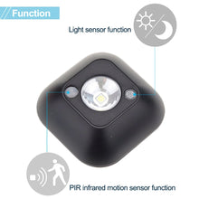 Load image into Gallery viewer, Wireless Night Light LED bedroom decor lights PIR Infrared Lamps Motion Sensor Lamp Cabinet Stairs Wall chrismas decorative lamp