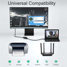 Load image into Gallery viewer, RJ45 Ethernet Cables Coupler Ethernet Inline Cable Extender Female to Female Network Socket Adapter for Cat5,Cat6,Cat7