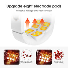 Load image into Gallery viewer, Electric Neck Cervical Massager 4-Head Heating Deep Kneading Physiotherapy TENS Micro Current Pulse 6 Modes 15-level Shoulder