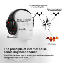 Load image into Gallery viewer, For Electronic Shooting Earmuff Anti-Noise Tactical Ear Protector Hearing Protection Headset Foldable
