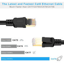 Load image into Gallery viewer, Ethernet Cable CAT8 40Gbps 2000MHz CAT8 Networking Cable RJ45 Patch Cord for Computer Laptop Router Modem PC Cat8 Ethernet Cable