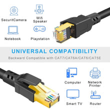 Load image into Gallery viewer, Ethernet Cable CAT8 40Gbps 2000MHz CAT8 Networking Cable RJ45 Patch Cord for Computer Laptop Router Modem PC Cat8 Ethernet Cable