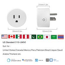 Load image into Gallery viewer, FrankEver Mini US Wifi Smart Plug Surge Protector 110-230V Voice Control Timer Smart Socket Work with Alexa Google Home Tuya