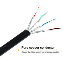 Load image into Gallery viewer, Cat 7 Shielded Ethernet RJ45 Network Cable Cat7 Flat Ethernet Patch Cables For Modem Router LAN PC 1m 2m 3m 5m 10m 20m 30m