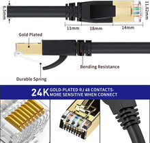 Load image into Gallery viewer, Ethernet Cable LAN Network Cat8 Rj45 Speed Network Cable 40Gbps 2000Mhz 26AWG 1m 2m 3m 5m 10m 20m 30m For Router Modem