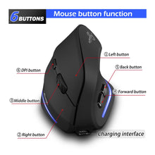 Load image into Gallery viewer, Vertical Wireless Mouse Game Rechargeable Ergonomic Mouse RGB Optical USB Mice For Windows Mac 2400 DPI 2.4G