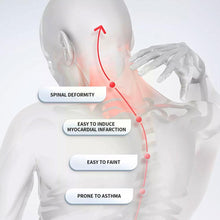 Load image into Gallery viewer, Mericle Ultrasonic Lymphatic Soothing Body Shaping Portable Lymphatic Mericle Ultrasonic Health Care Massager Neck Instrume F7E1