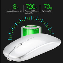 Load image into Gallery viewer, Rechargeable Optical Wireless Mouse Slient Button Ultra Thin Mini Optical Ultrathin USB 2.4G Mice