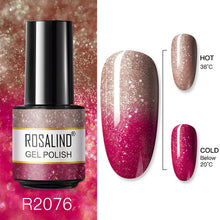 Load image into Gallery viewer, 7ML Vernis Semi Permanent Gel Nail Polish For Nail Soak Off UV Gel Varnish Design Nail Art Plastic Bottle Gel Polish