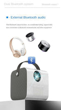 Load image into Gallery viewer, Overseas Version Taiwan Version Projector Home Smart Miniature Portable Wireless Mini