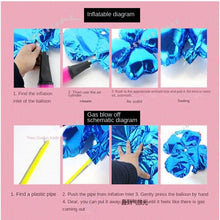 Load image into Gallery viewer, Happy Birthday Girl Boy Aluminum Foil Balloon Set Scene Background Wall Layout Male Adult Party Decoration Supplies