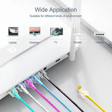 Load image into Gallery viewer, Ethernet Cable Cat 6 A 10Gbps Network Slim Cable for RJ45 Router TV box Networking LAN Cords