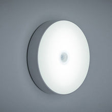 Load image into Gallery viewer, LED Night Light Mini Round Light Sensor Control No Flicker Nightlight Wall Lamp For Children Kids Kitchen Bedroom