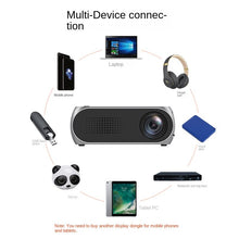Load image into Gallery viewer, New Yg320 Mini Projector Home Portable Led Miniature HD 1080P Small Projector Manufacturer