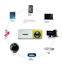 Load image into Gallery viewer, Miniature Mini Projector Home HD 1080P Portable Led Children's Small Projector