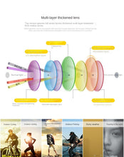 Load image into Gallery viewer, Motorcycle off-Road Helmet Goggles Riding Windproof Goggles Ski Goggles Racing Goggles