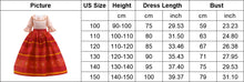 Load image into Gallery viewer, Encanto Girls Dolores Costume Mirabel Isabela Cosplay Dress Toddler Louisa Princess Dress Up Fancy Children Clothes Vestido