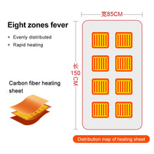 Load image into Gallery viewer, USB Electric Heating Blanket Warm Shawl Coral Fleece Plush 3-speed Adjust Temperature Winter Large 150x80cm Zipper Washable