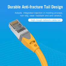 Load image into Gallery viewer, Ethernet Cable SSTP RJ45 Lan Network Cable 10 Gigabit High Speed 500MHz Cat6 a Patch Cord for Modem Router Cable