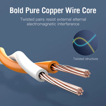 Load image into Gallery viewer, Cat8 Ethernet Cable SSTP 40Gbps Super Speed Cat 8/7 RJ45 Network Lan Patch Cord for Router Modem PC RJ 45 Ethernet Cable