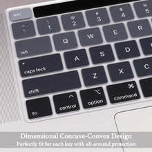 Load image into Gallery viewer, Keyboard Protectors For MacBook Touch ID Ultra-thin Keyboard Cover Skin Protector