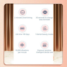 Load image into Gallery viewer, Powerful Sonic Electric Toothbrush Soft Toothbrush Cleaning Tongue Teeth IPX7 Waterproof 35000time/min USB Charging