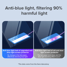 Load image into Gallery viewer, Acrylic Anti-blue Ray Computer Screen Protector Film Eye Protection Screen Film for 17-27 inch PC / Computer / Monitor