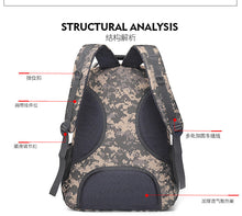 Load image into Gallery viewer, Sport Durable Swagger Bag with Nylon Material Backpack
