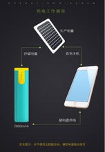 Load image into Gallery viewer, Men's business trip solar charging backpack
