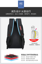 Load image into Gallery viewer, Sport Quality Durable Swagger Bag Polyamides and Nylon Backpack for Travel or Business
